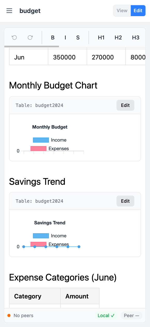 Responsive Light Mode